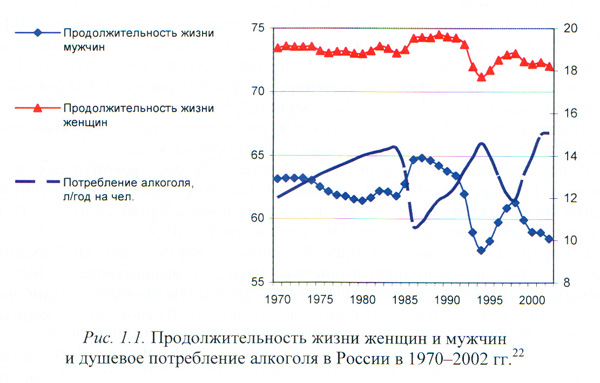Схема, представленная в докладе «Злоупотребление алкоголем в России: социально-экономические последствия и меры противодействия». Фото: Анатолий Белов/Великая Эпоха