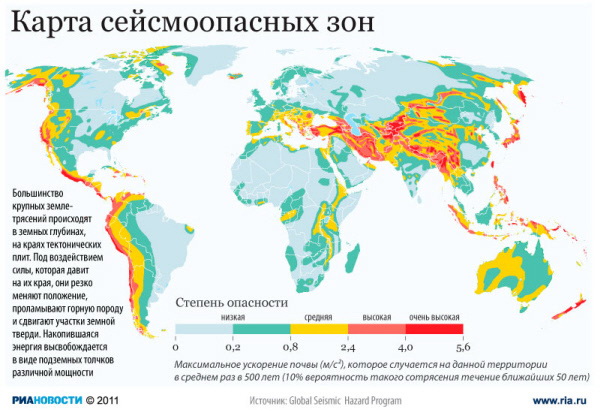 Карта сейсмоопасных зон Карта сейсмоопасных зон