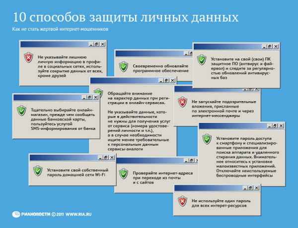 10 способов защиты личных данных 10 способов защиты личных данных