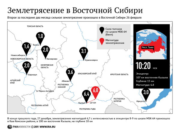Землетрясение в Сибири