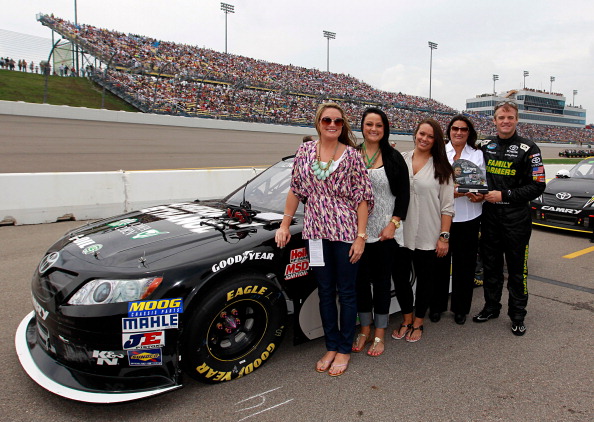 Автомобили Ford и Dodge победили на авторалли NASCAR. Фоторепортаж со скоростной трассы штата Айовы. Фото: Tom Pennington/Getty Images for NASCAR Автомобили Ford и Dodge победили на авторалли NASCAR. Фоторепортаж со скоростной трассы штата Айовы. Фото: Tom Pennington/Getty Images for NASCAR