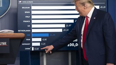 Результаты борьбы с эпидемией в Китае вовсе не такие успешные, считает бывший чиновник здравоохранения КНР