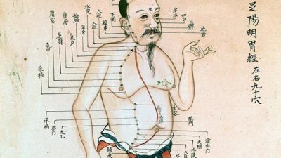 Секреты энергии ци