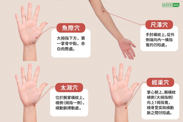 Болезнь - это сигнал