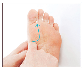 Четыре акупунктурные точки для контроля сахара в крови и диабета