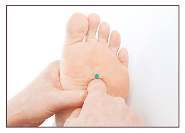 Четыре акупунктурные точки для контроля сахара в крови и диабета