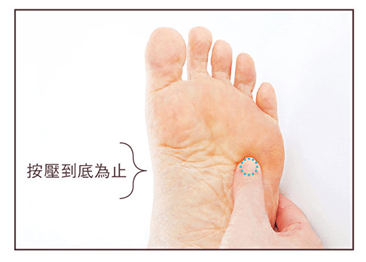 Четыре акупунктурные точки для контроля сахара в крови и диабета