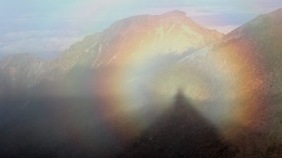 Восемь самых безумных природных явлений