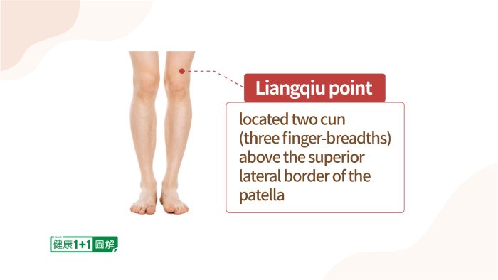 Семь причин и два способа лечения спазмов желудка
