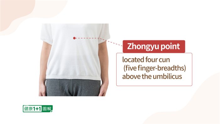 Семь причин и два способа лечения спазмов желудка