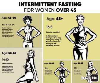 Боль в спине: как самостоятельно отрегулировать поясничный отдел позвоночника?