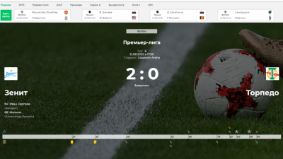 «Зенит» обыграл «Торпедо» и вышел в лидеры РПЛ